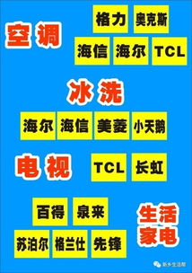 帮推荐 新乡电视台制冷家电厂价直销会,为你准备了大波制冷神器